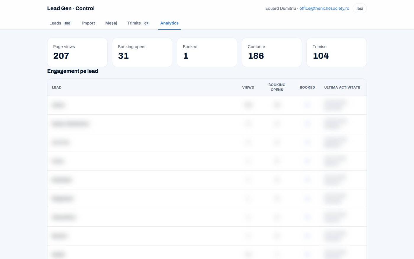 A sales dashboard with a lead pipeline shown on a laptop screen.