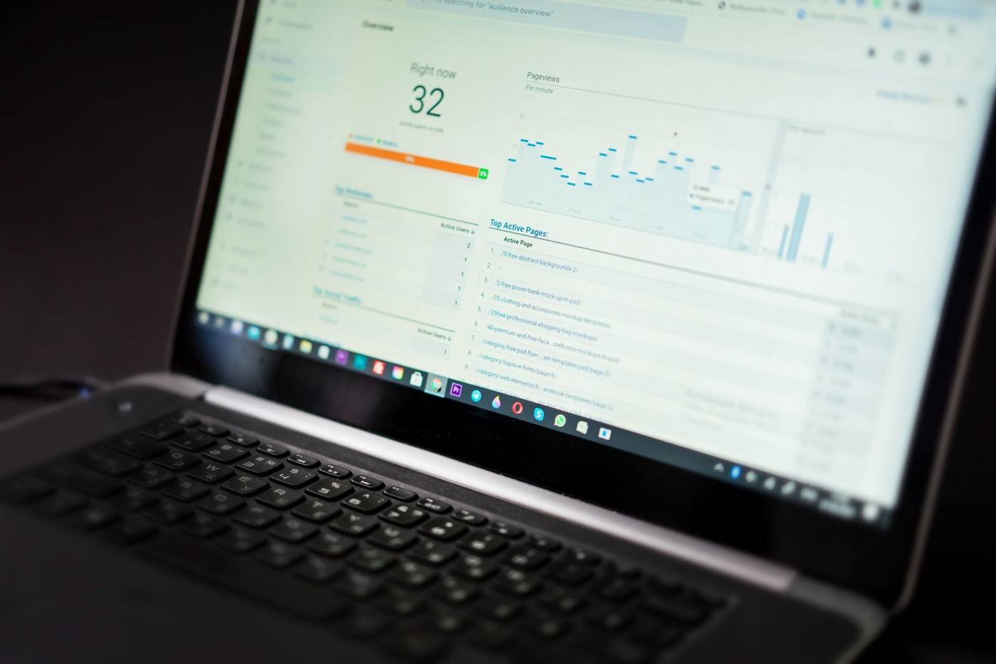 A marketing analytics dashboard on a laptop, with coffee alongside, in a Bucharest office.