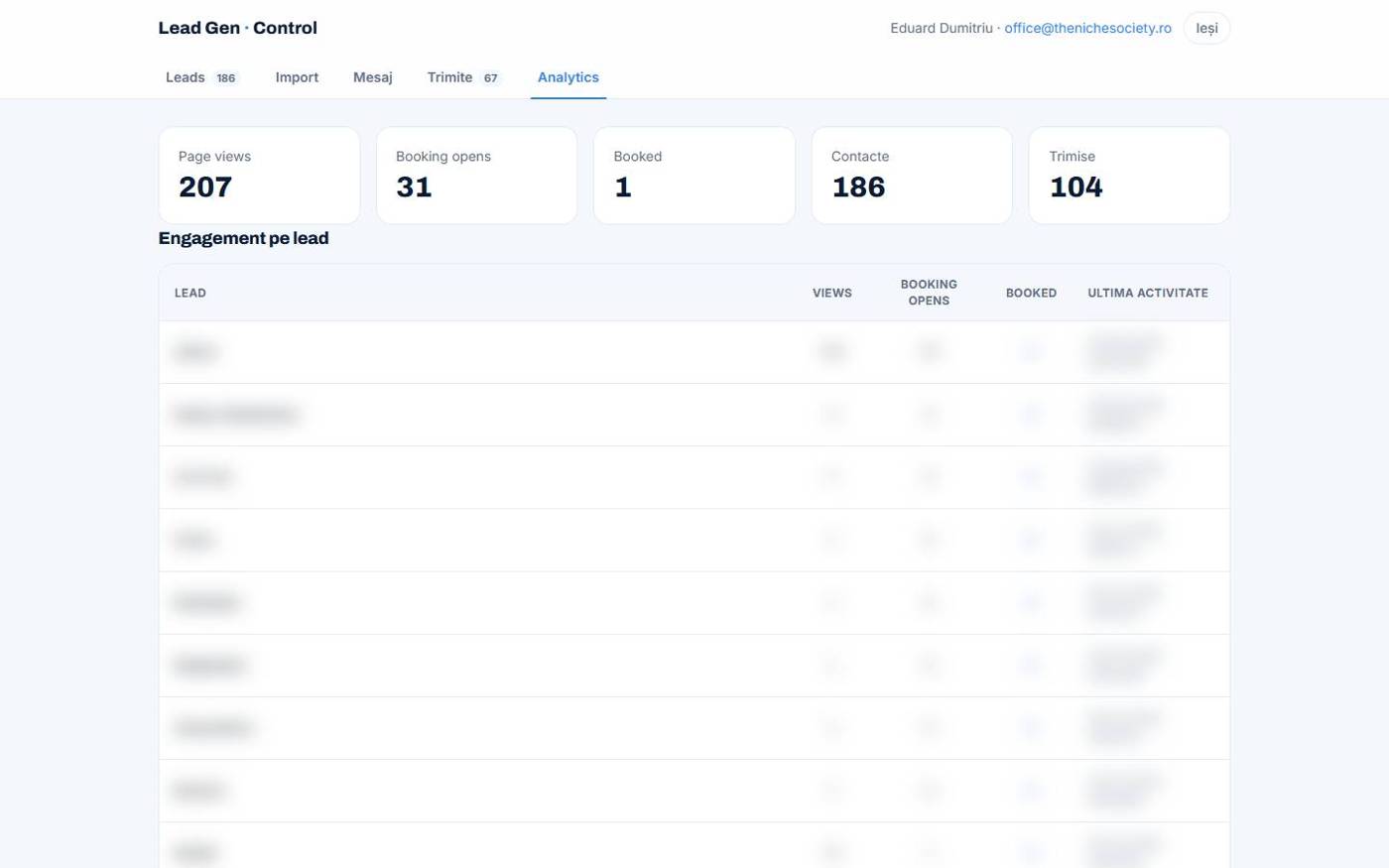 A personalized web page for each company contacted, used in a B2B outreach campaign.
